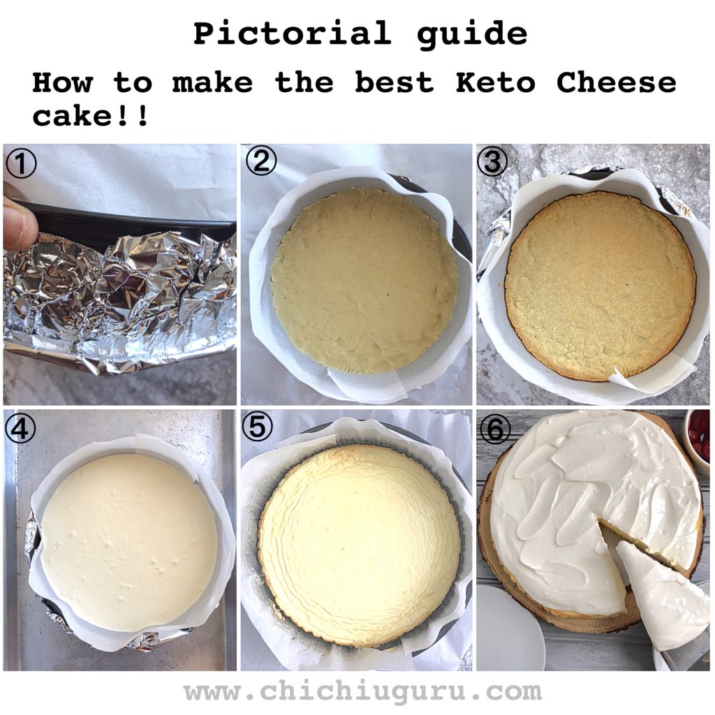 The Best Keto Cheesecake - The Low Carb Muse